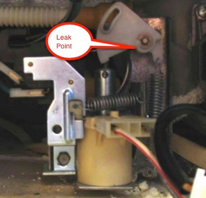 How do you repair a dishwasher water leak?